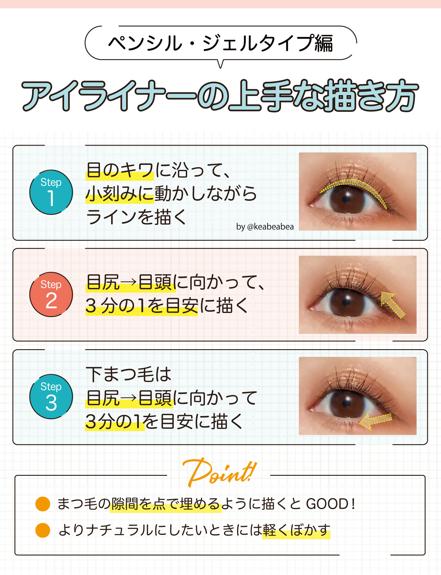 【ペンシル・ジェルタイプ編】アイライナーの上手な描き方。目のキワに沿って、小刻みに動かしながらラインを描く。目尻→目頭に向かって、3分の1を目安に描く。下まつ毛は目尻→目頭に向かって、3分の1を目安に描く。まつ毛の隙間を点で埋めるように描くとGOOD！よりナチュラルにしたいときには軽くぼかす。