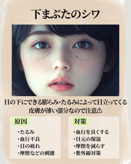 もぐお on LIPS 「ほんとうに恐ろしい顔のシワ図鑑/顔のシワって深さによっても原因..」(9枚目)