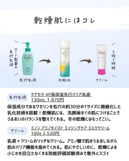 とまと村長@化粧品研究者 on LIPS 「5月にピーリング泡セラムが出るらしいんですが、とまとは依然とし..」(4枚目)