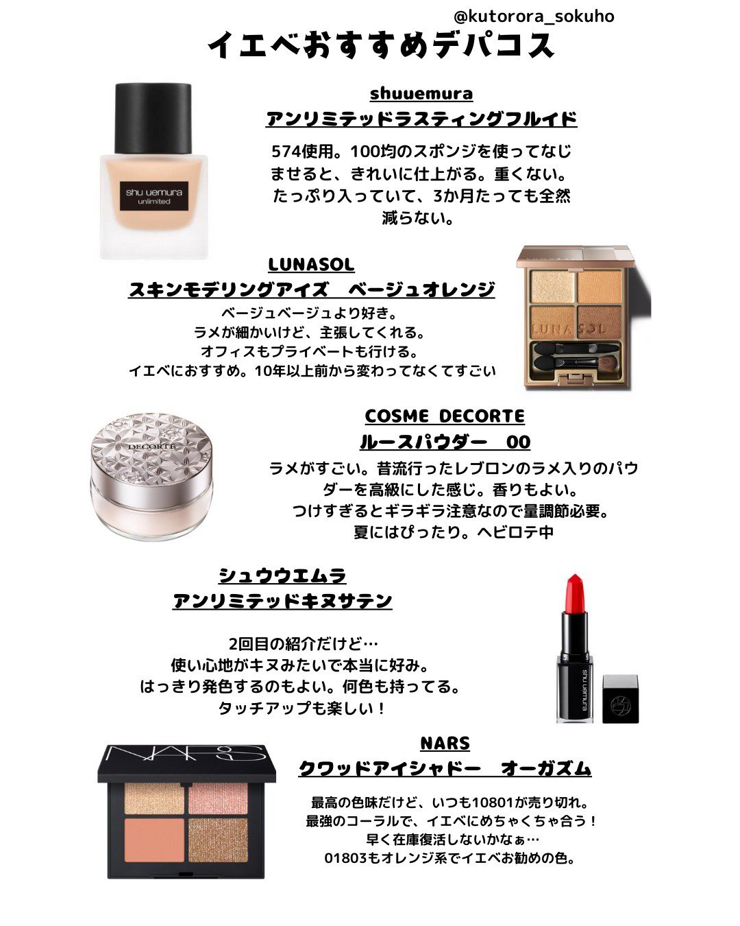 を使ったクチコミ（1枚目）