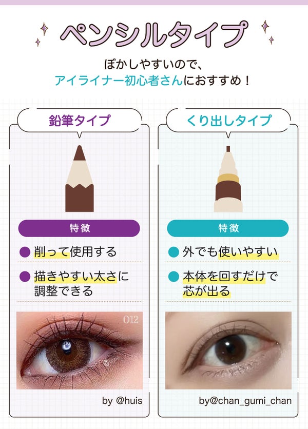 ペンシルタイプはぼかしやすいので、アイライナー初心者さんにおすすめ!鉛筆タイプは削って使用し描きやすい太さに調整できるのが特徴。くり出しタイプは本体を回すだけで芯が出て外でも使いやすい。