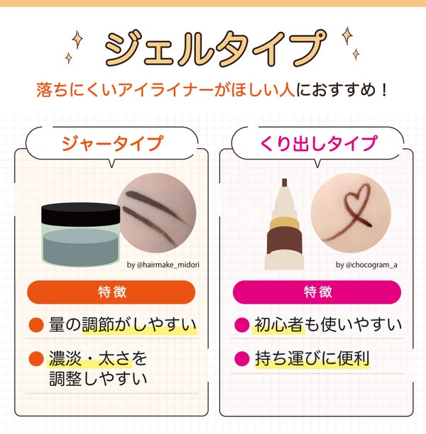 ジェルタイプは落ちにくいアイライナーがほしい人におすすめ!ジャータイプは量の調節がしやすく濃淡・太さを調整しやすいのが特徴。くり出しタイプは初心者も使いやすく持ち運びに便利。