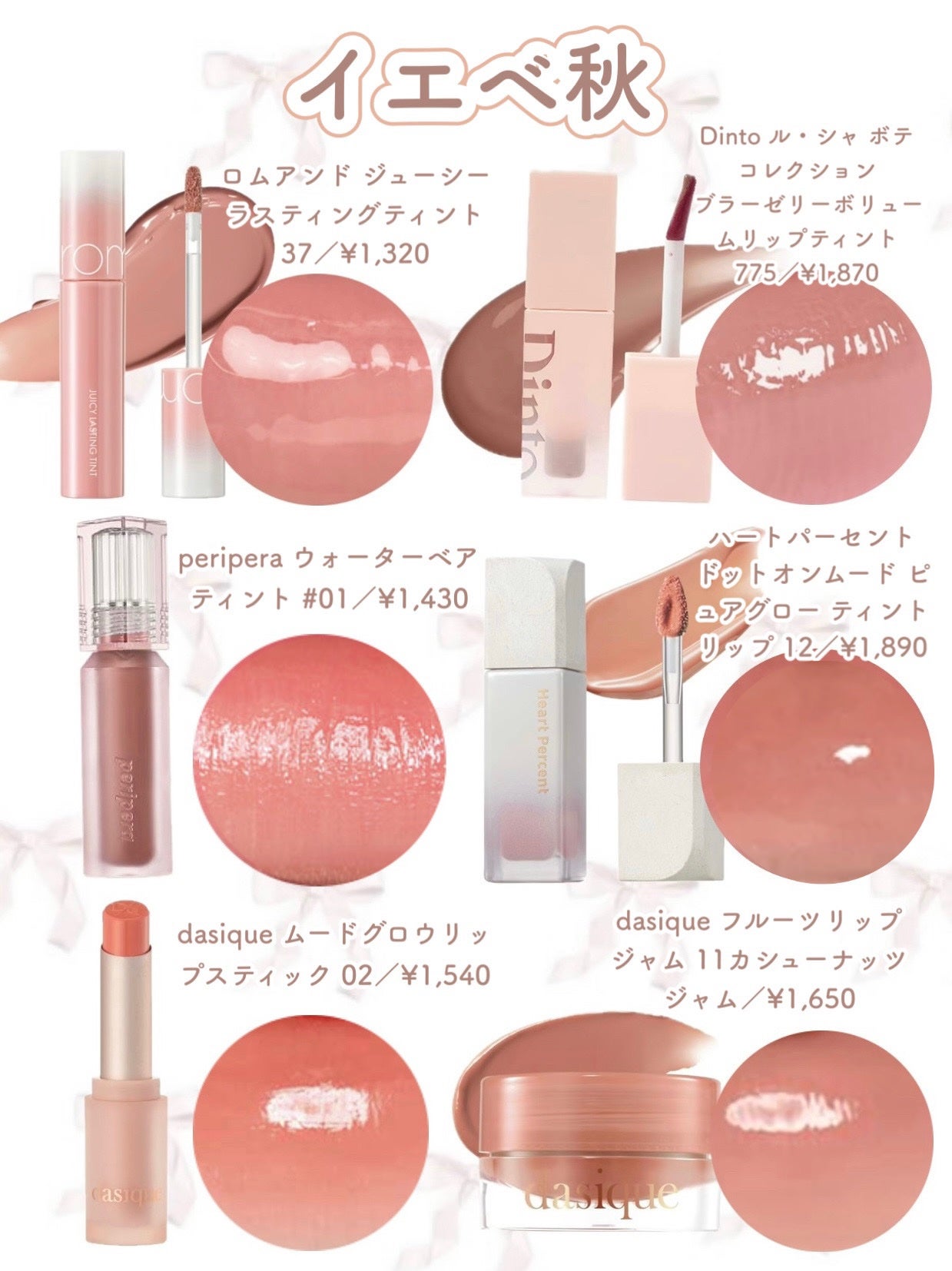 ジューシーラスティングティント/rom&nd/リップティントを使ったクチコミ(4枚目)