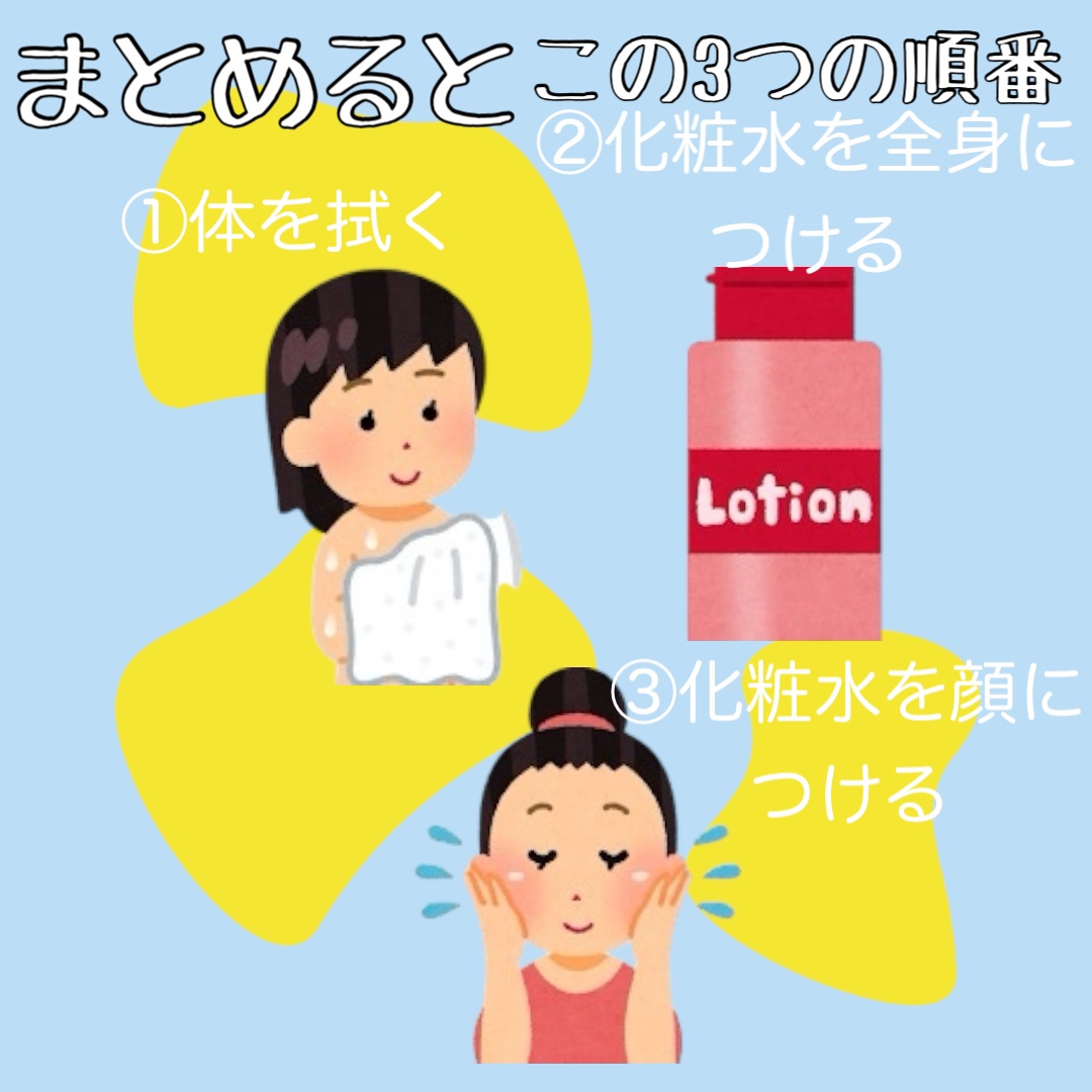 ハトムギ化粧水(ナチュリエ スキンコンディショナー R )/ナチュリエ/化粧水を使ったクチコミ（2枚目）