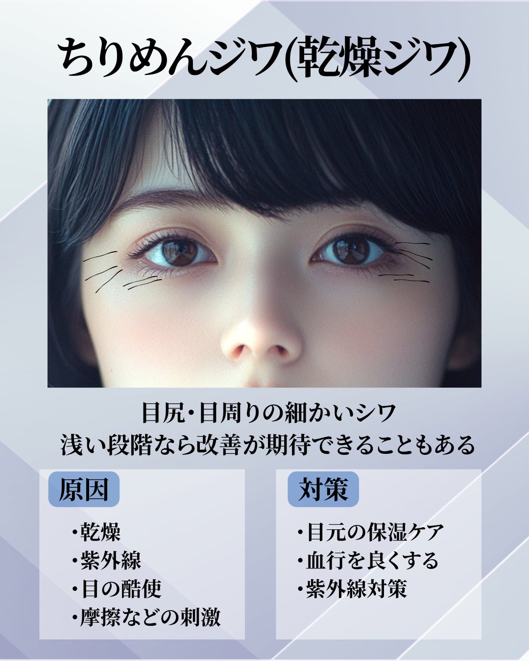 もぐお on LIPS 「ほんとうに恐ろしい顔のシワ図鑑/顔のシワって深さによっても原因..」(6枚目)