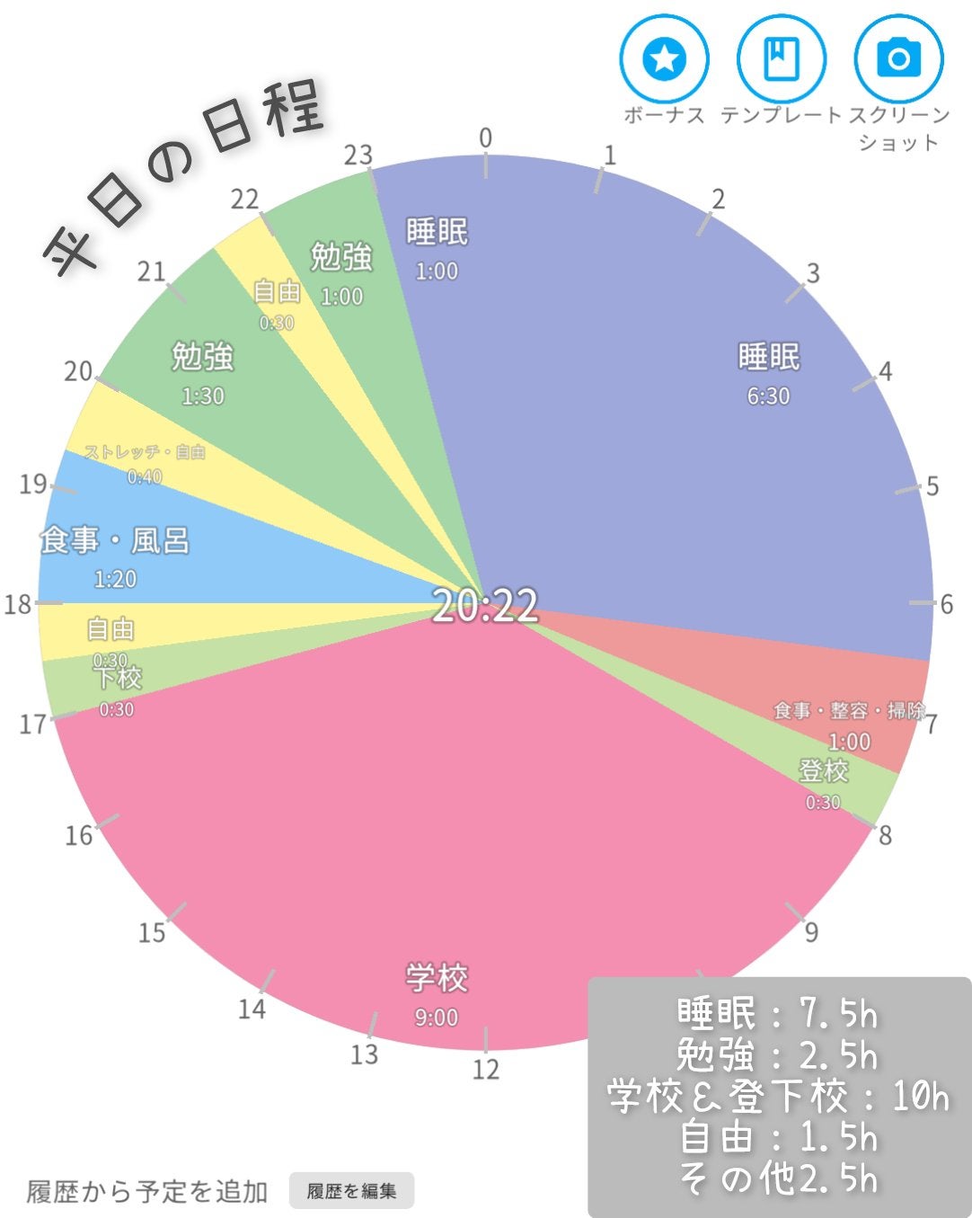 あや on LIPS 「中学校3年間の私の勉強法を紹介します✨️美容関係なくてすみませ..」(2枚目)