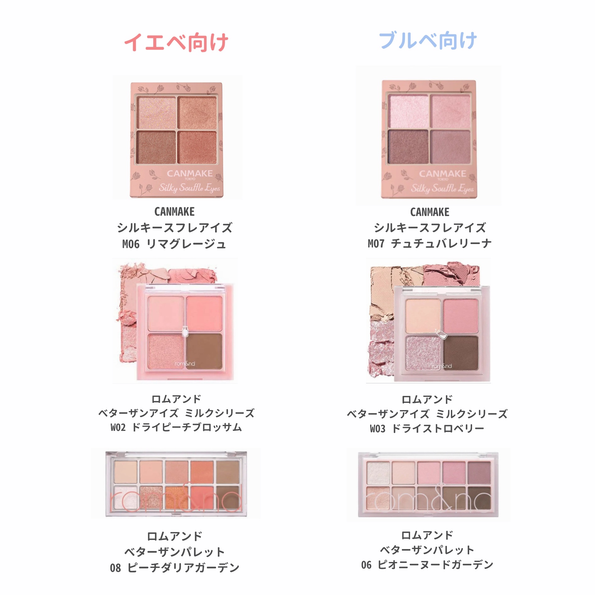 グロウフルールチークス/キャンメイク/パウダーチークを使ったクチコミ（3枚目）