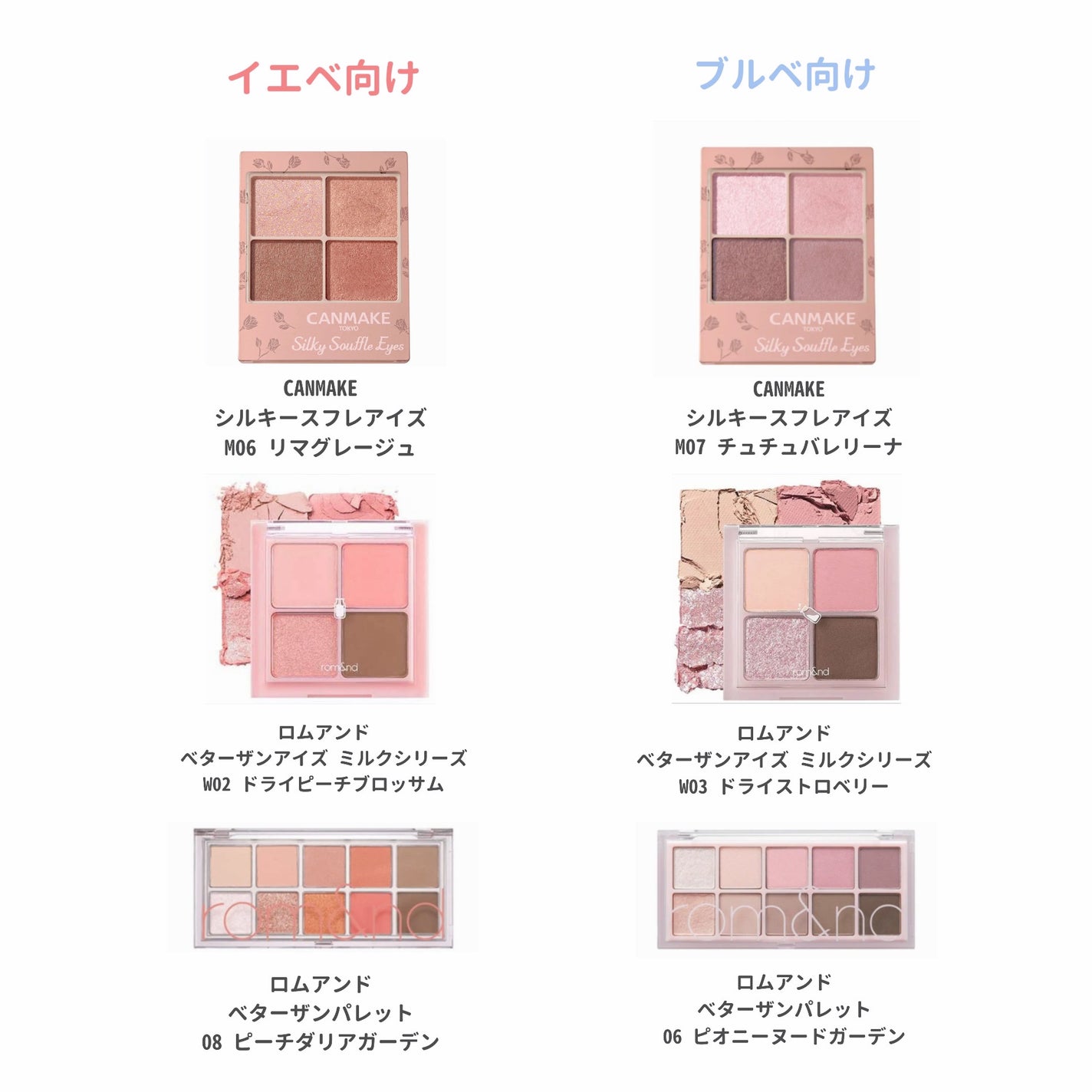 グロウフルールチークス/キャンメイク/パウダーチークを使ったクチコミ(3枚目)