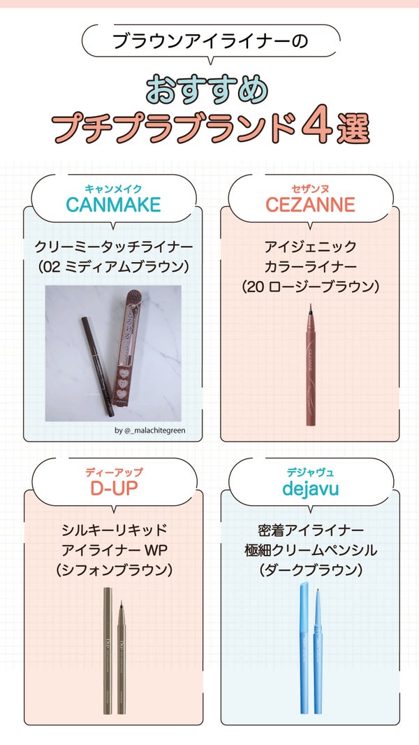 ブラウンアイライナーのおすすめプチプラブランド4選。CANMAKE(キャンメイク)クリーミータッチライナー(02 ミディアムブラウン)・CEZANNE(セザンヌ)アイジェニックカラーライナー(20 ロージーブラウン)・D-UP(ディーアップ)・シルキーリキッドアイライナーWP(シフォンブラウン)・dejavu(デジャヴュ)密着アイライナー 極細クリームペンシル(ダークブラウン)。
