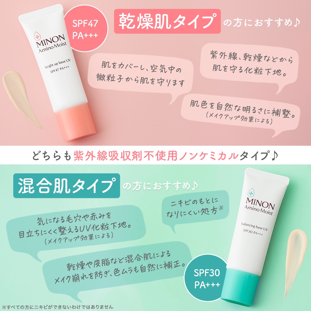 ミノン アミノモイスト ブライトアップベース UV/ミノン/化粧下地を使ったクチコミ（2枚目）