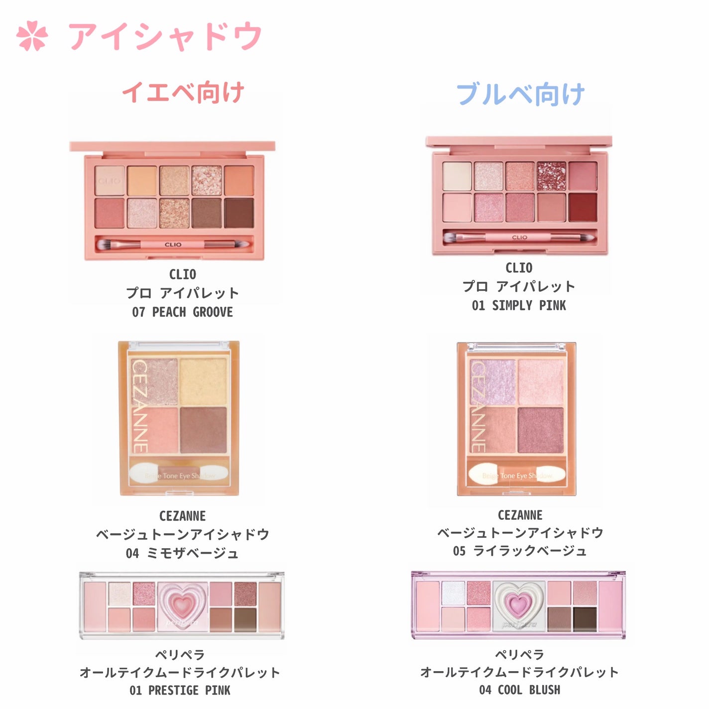 グロウフルールチークス/キャンメイク/パウダーチークを使ったクチコミ(2枚目)