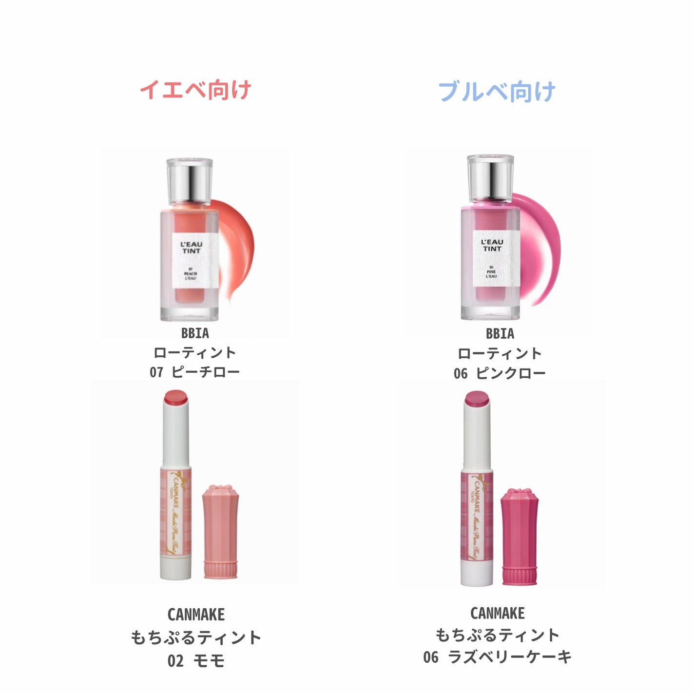 グロウフルールチークス/キャンメイク/パウダーチークを使ったクチコミ(7枚目)