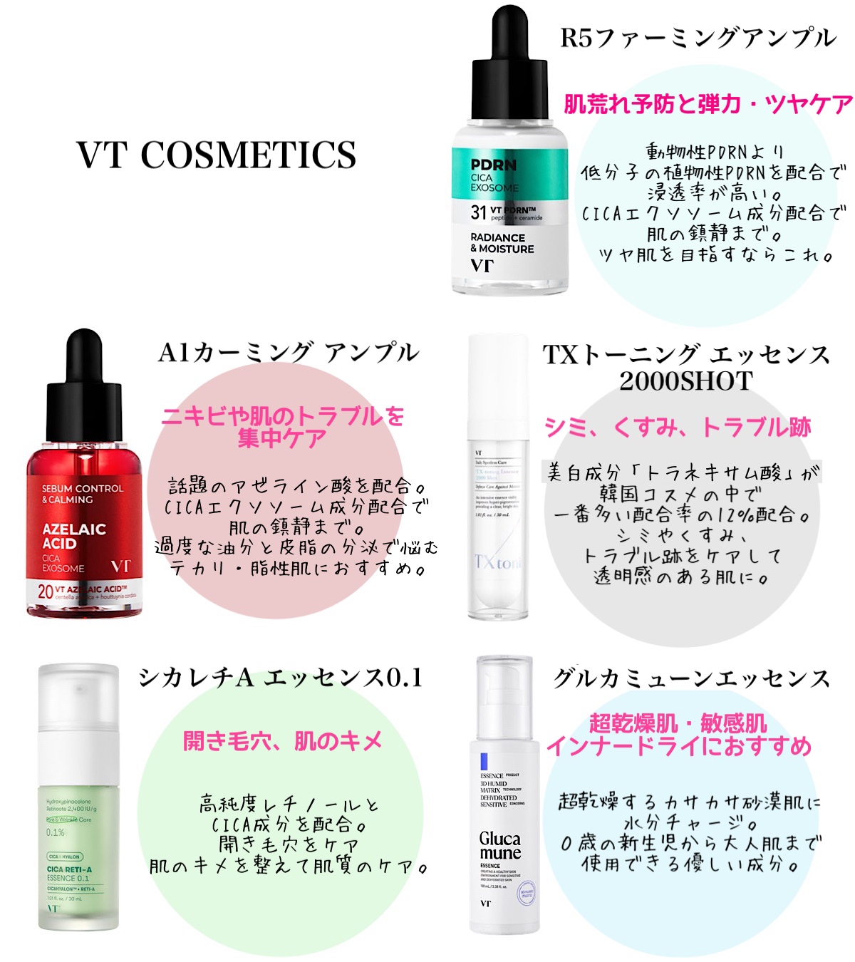 シカレチA エッセンス0.1/VT/美容液を使ったクチコミ（1枚目）