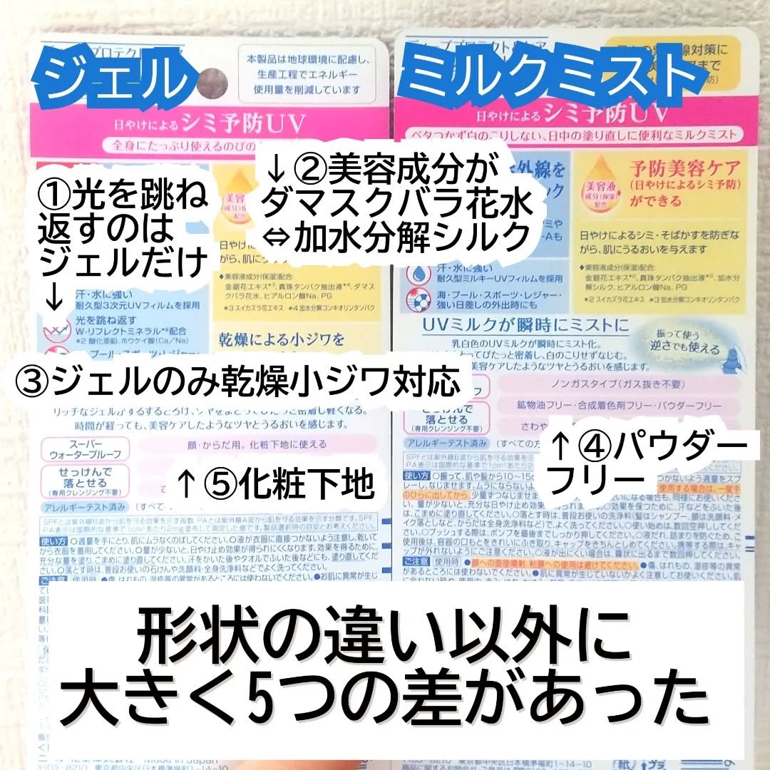 ニベアUV ディーププロテクト＆ケア ミルクミスト/ニベア/日焼け止めミスト・スプレーを使ったクチコミ（2枚目）