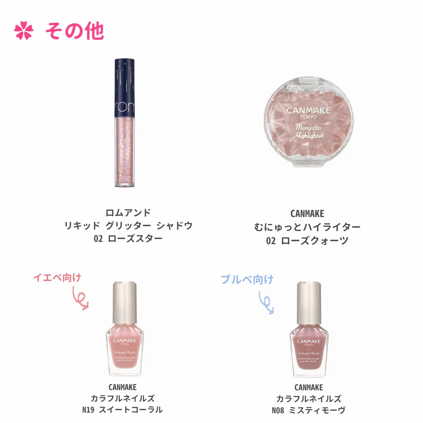 グロウフルールチークス/キャンメイク/パウダーチークを使ったクチコミ(8枚目)