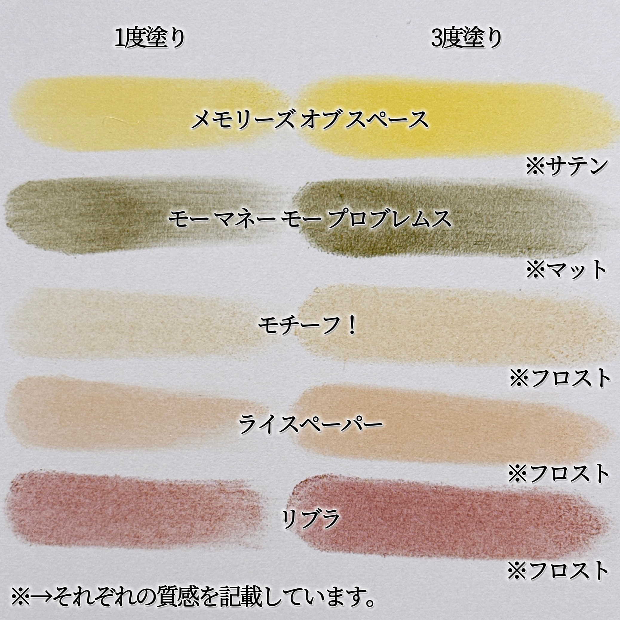 スモール アイシャドウ レザルティスト/M・A・C/単色アイシャドウを使ったクチコミ（2枚目）