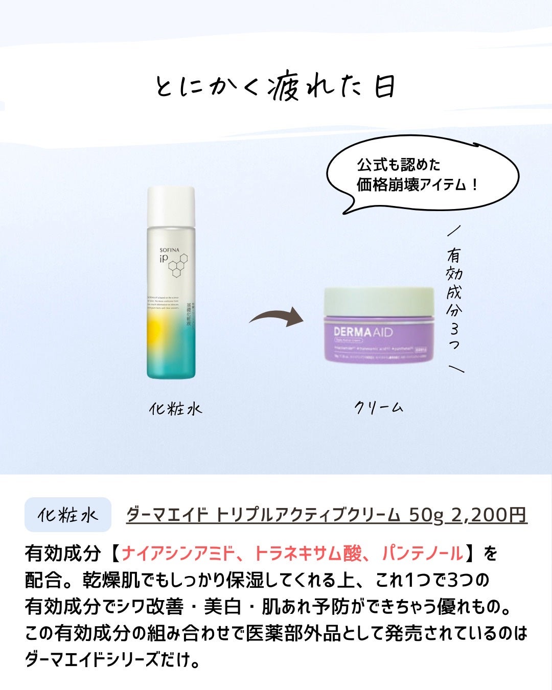 とまと村長@化粧品研究者 on LIPS 「5月にピーリング泡セラムが出るらしいんですが、とまとは依然とし..」(7枚目)