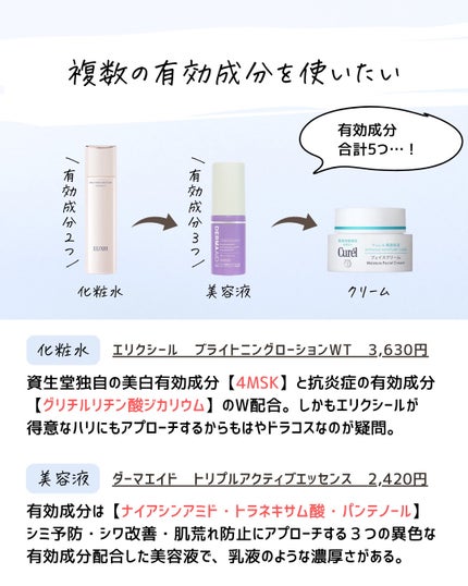 とまと村長@化粧品研究者 on LIPS 「キュレルさん、ごめんなさい!思った以上にキュレルは敏感肌のため..」(6枚目)