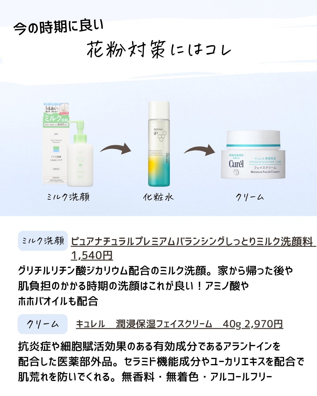 とまと村長@化粧品研究者 on LIPS 「5月にピーリング泡セラムが出るらしいんですが、とまとは依然とし..」(5枚目)