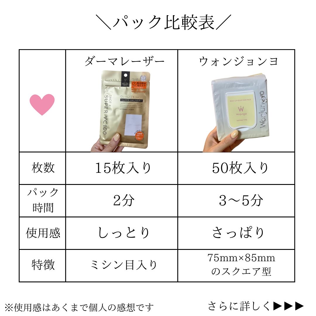 ダーマレーザー ショットX スーパーVC100シート/クオリティファースト/シートマスク・パックを使ったクチコミ（3枚目）