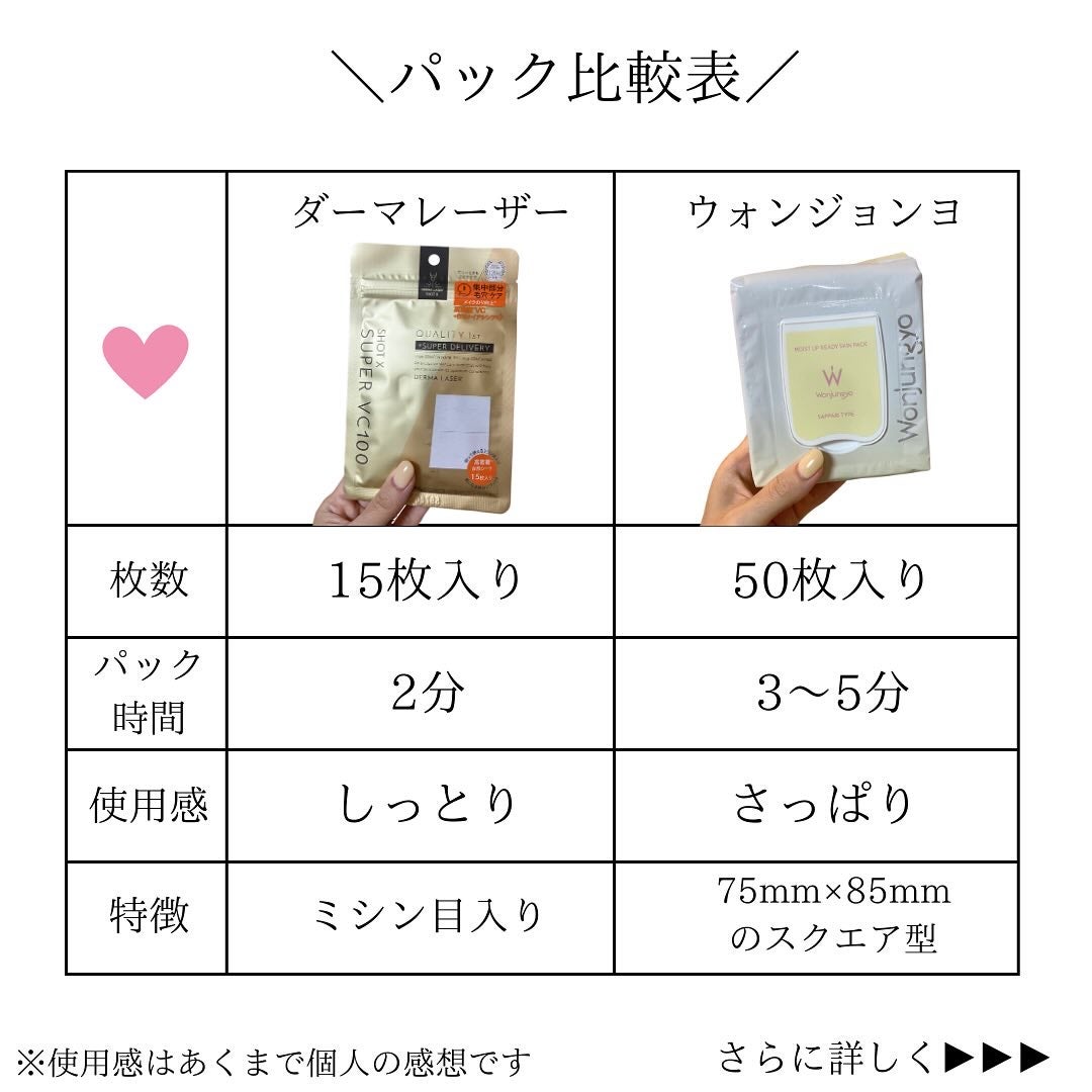 ダーマレーザー ショットX スーパーVC100シート/クオリティファースト/シートマスク・パックを使ったクチコミ(3枚目)