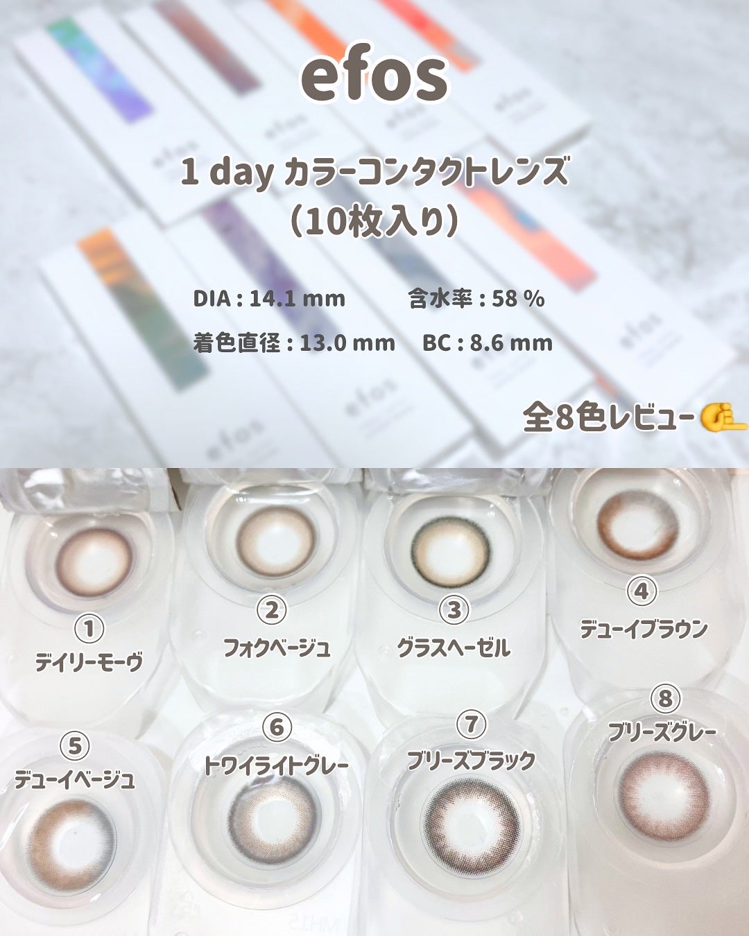 efos 1day/efos/ワンデー(1DAY)カラコンを使ったクチコミ(2枚目)