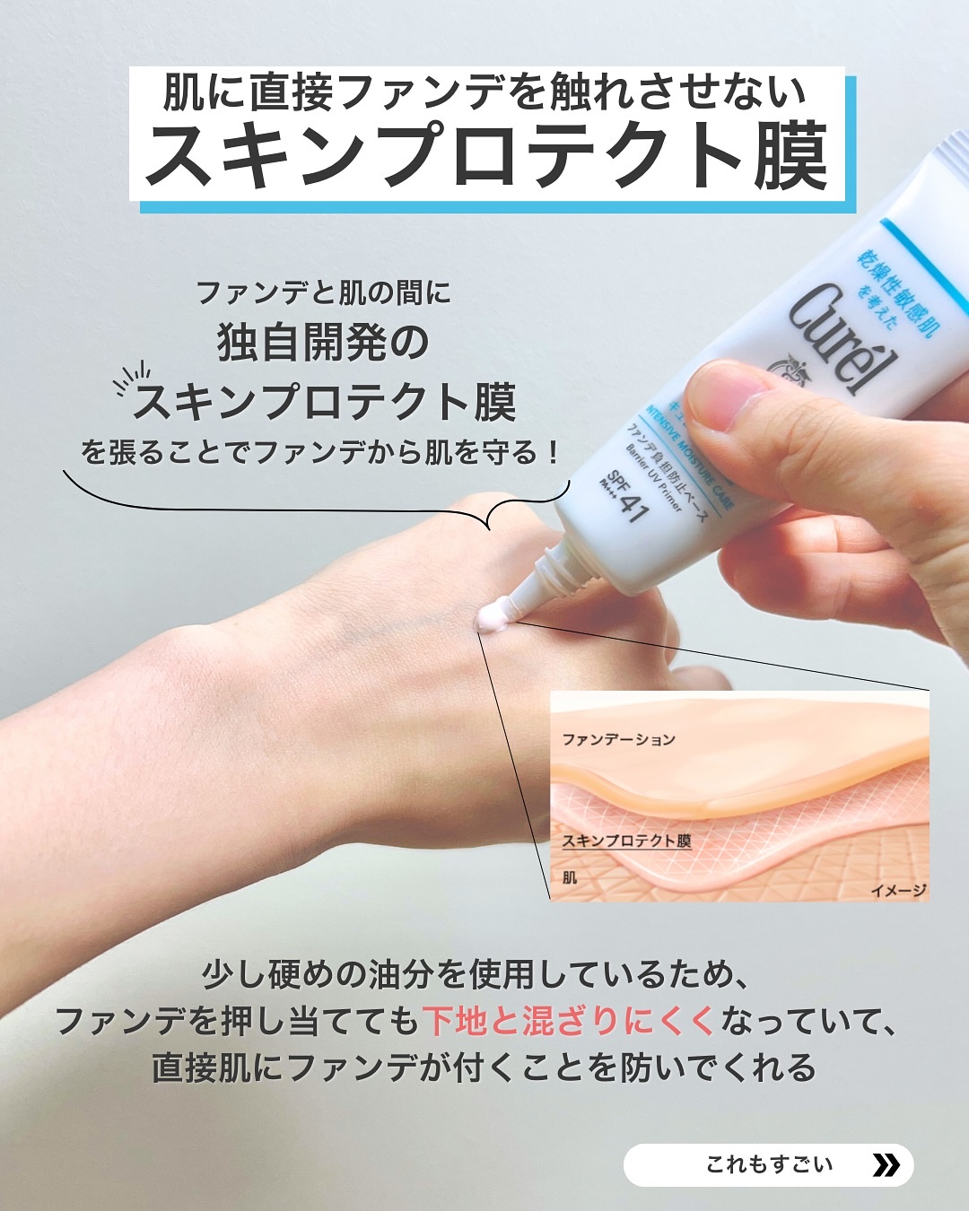 キュレル 潤浸保湿 ファンデ負担防止ベース/キュレル/化粧下地を使ったクチコミ（3枚目）