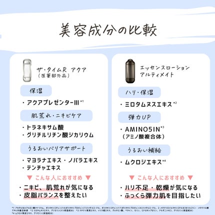 とまと村長@化粧品研究者 on LIPS 「実は「浸透*1」にもこだわりまくり。__________@ip..」(7枚目)