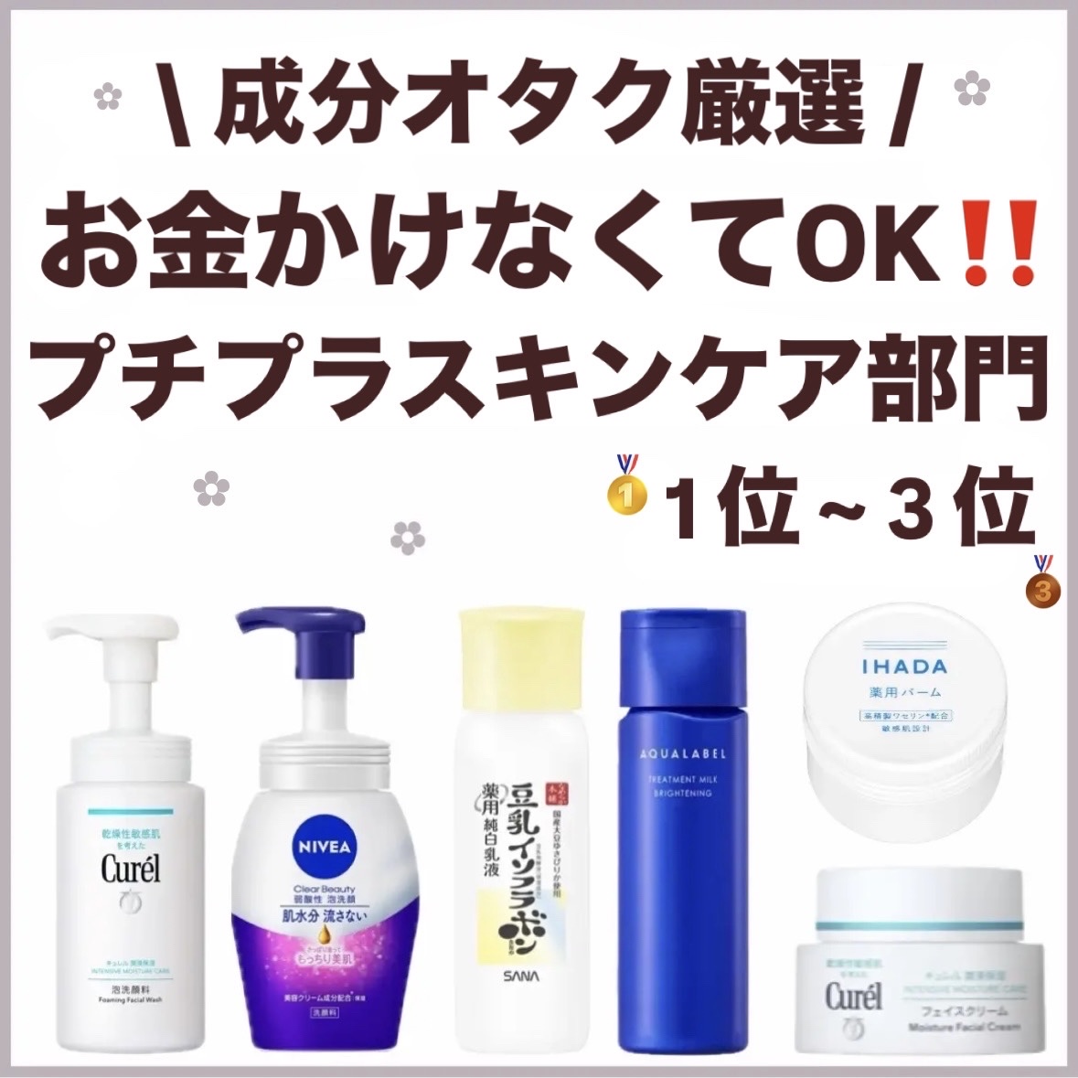 潤浸保湿 フェイスクリーム/キュレル/フェイスクリームを使ったクチコミ（1枚目）