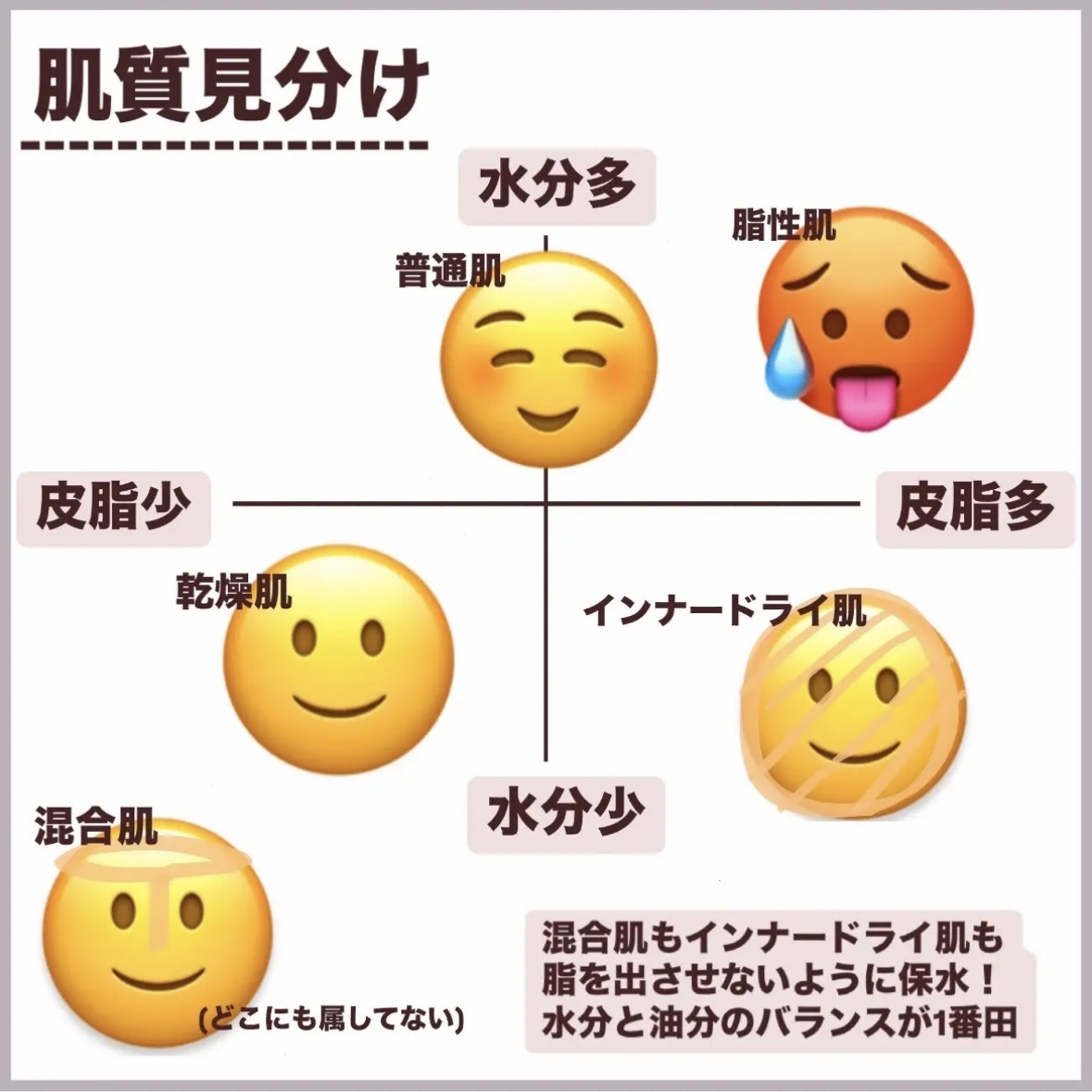 リポソーム アドバンスト　リペアセラム/DECORTÉ/美容液を使ったクチコミ（3枚目）