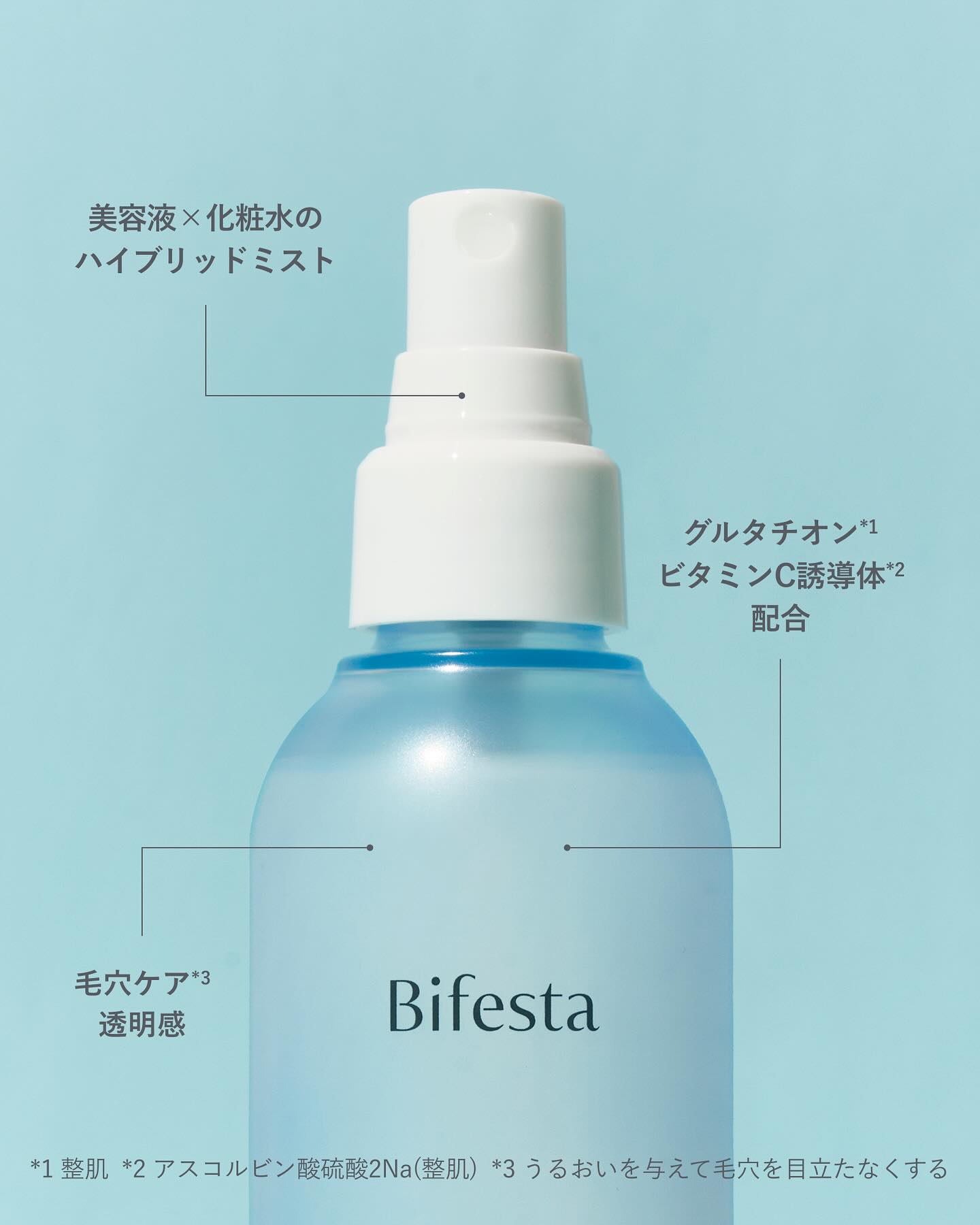 アンプルミスト ブライトアップ/ビフェスタ/美容液を使ったクチコミ（1枚目）