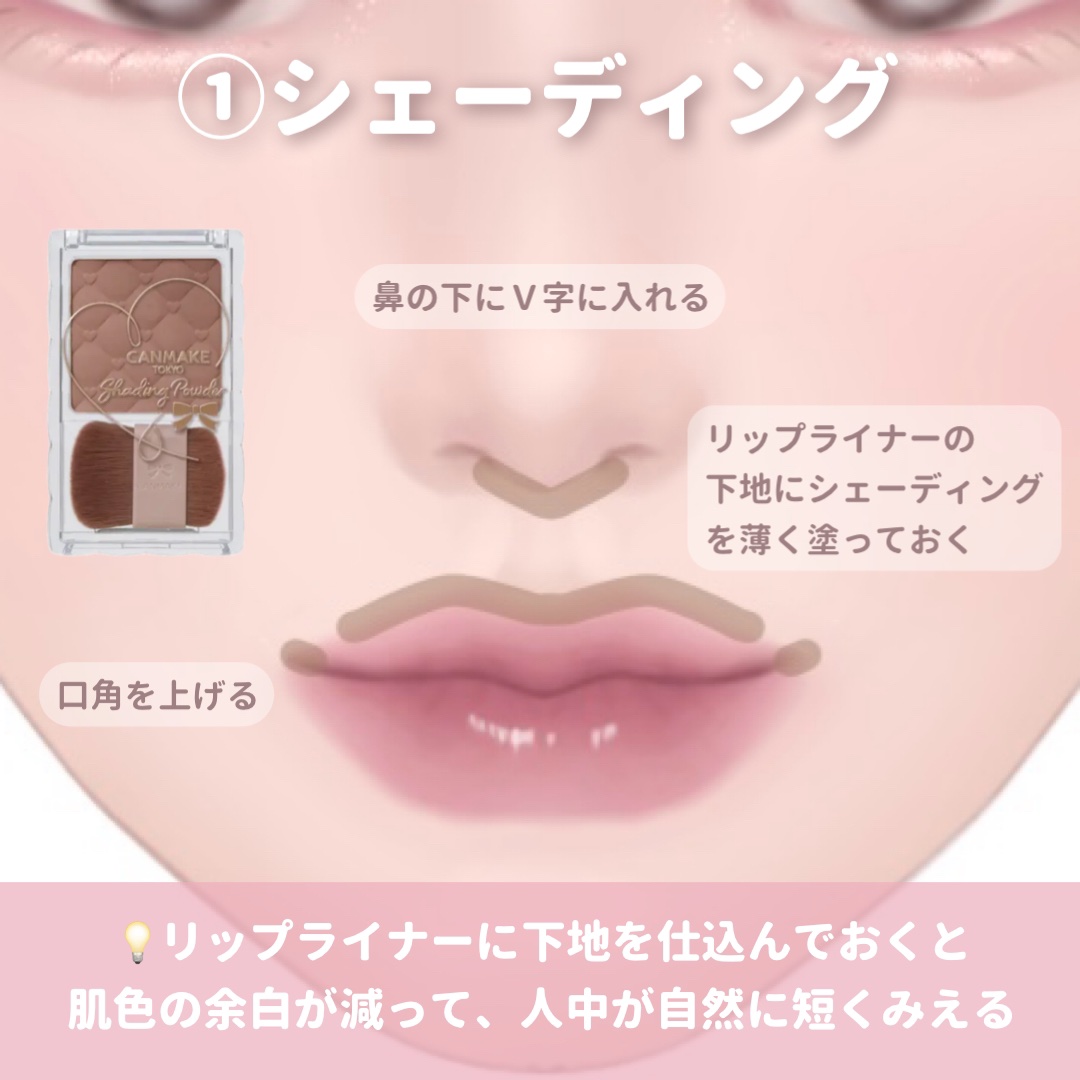 シェーディングパウダー/キャンメイク/シェーディングを使ったクチコミ（2枚目）