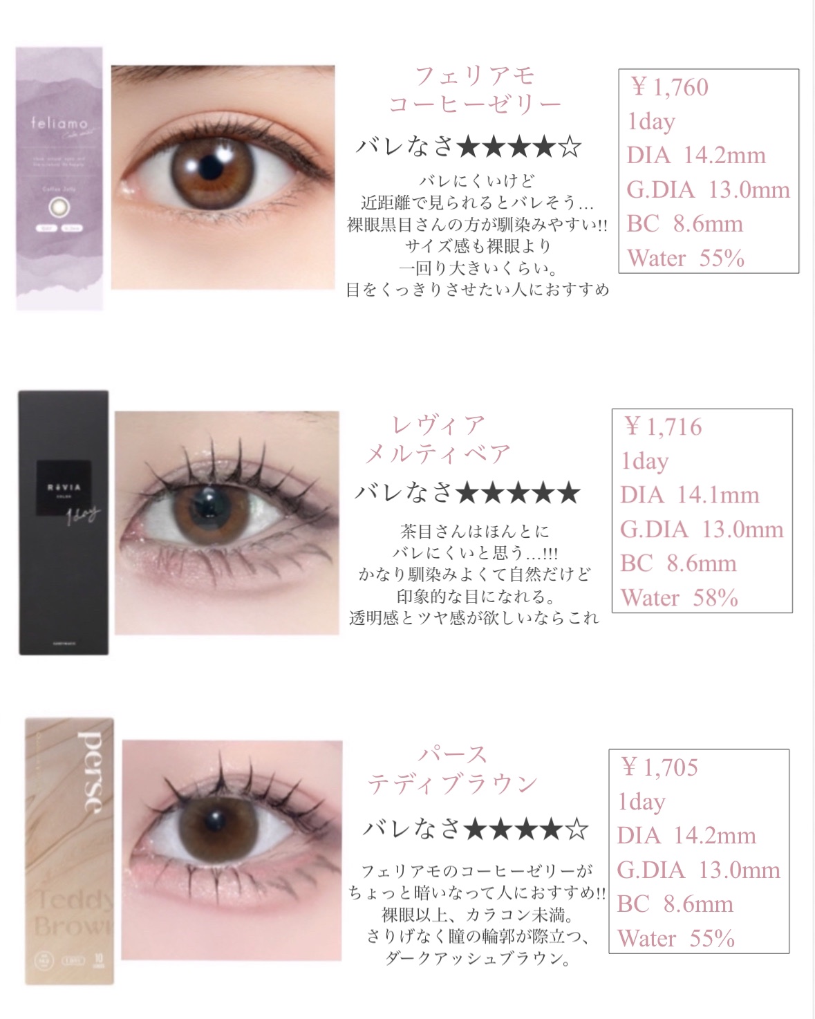 feliamo 1day/feliamo/ワンデー（１DAY）カラコンを使ったクチコミ（2枚目）