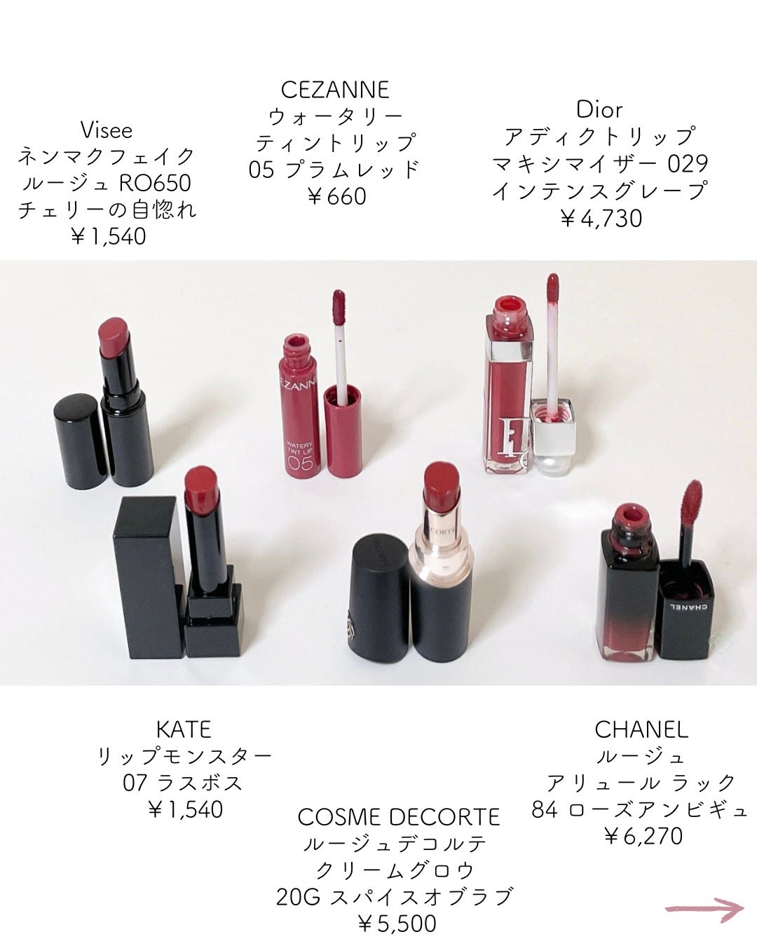 CHANEL・CEZANNE・KATE・Dior・Visée・DECORTÉの口紅・グロス CHANEL・CEZANNE・KATE・Dior・Visée・DECORTÉの口紅・グロス