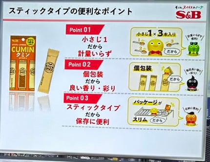 を使ったクチコミ(2枚目)