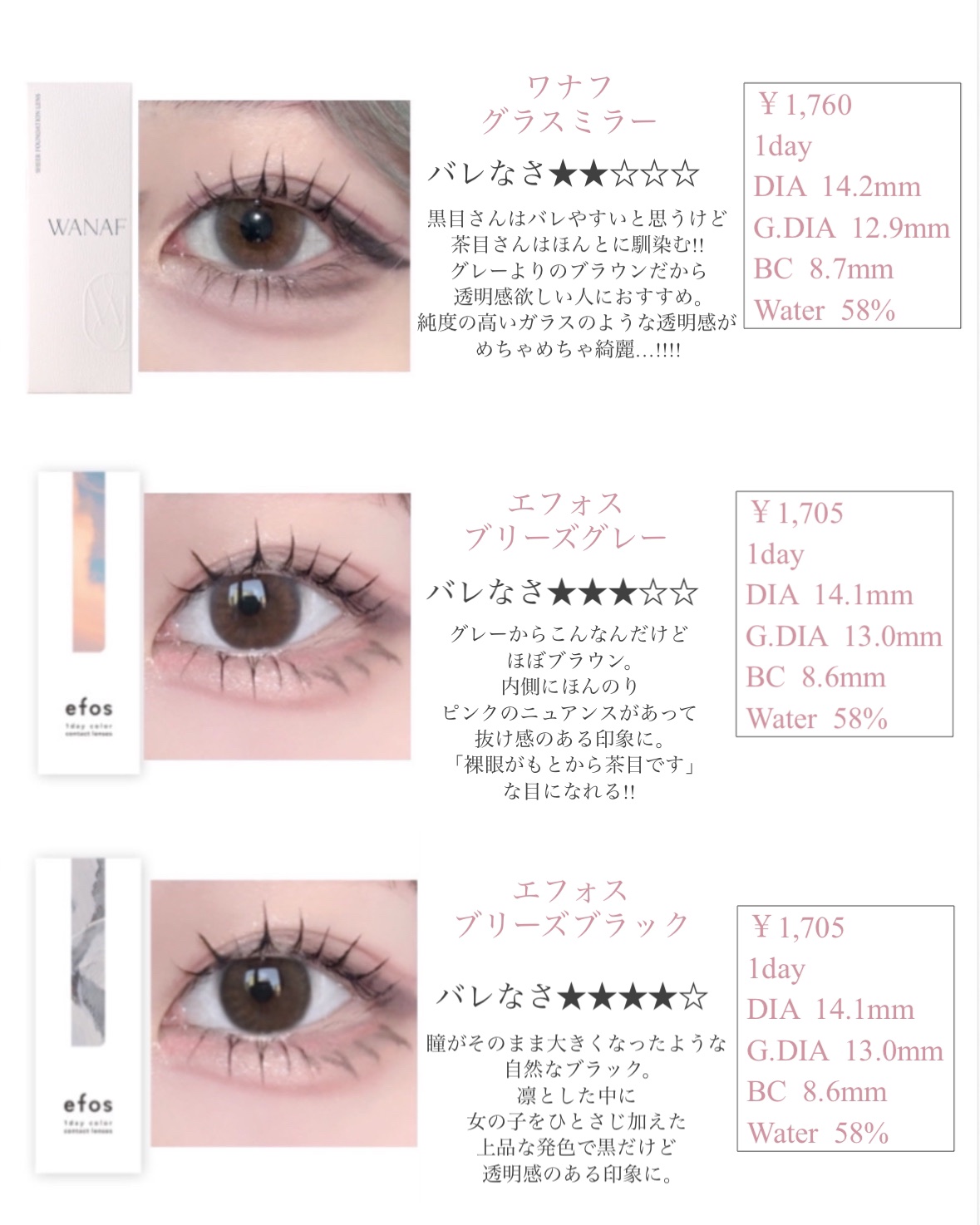 feliamo 1day/feliamo/ワンデー（１DAY）カラコンを使ったクチコミ（3枚目）