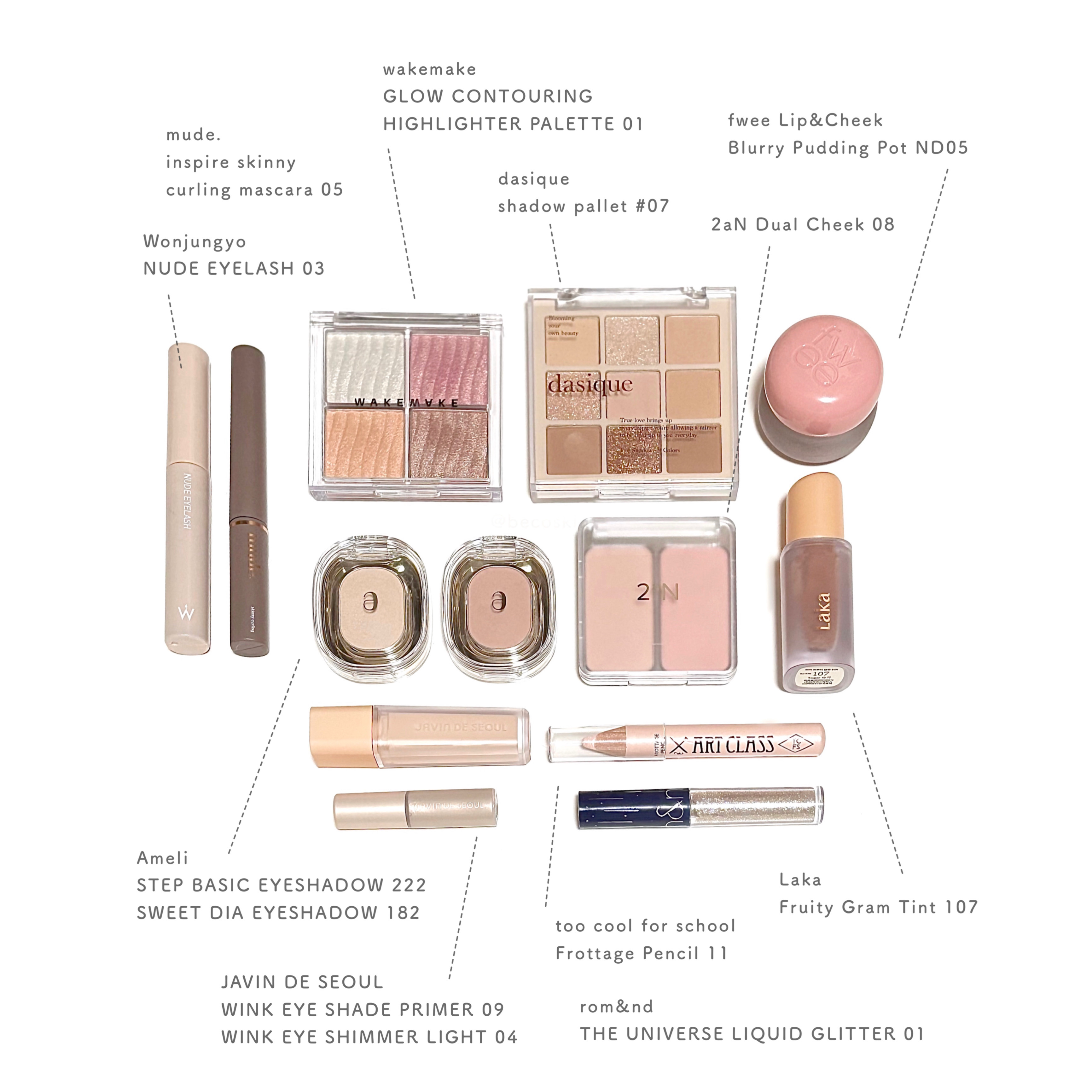 フルーティーグラムティント/Laka/リップティントを使ったクチコミ（2枚目）