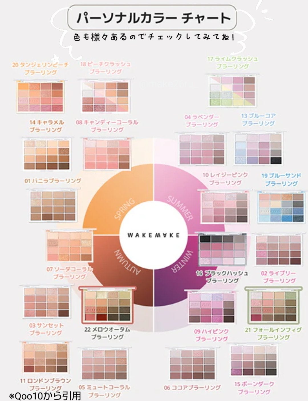 ソフトブラーリングアイパレット/wakemake/アイシャドウパレットを使ったクチコミ(8枚目)