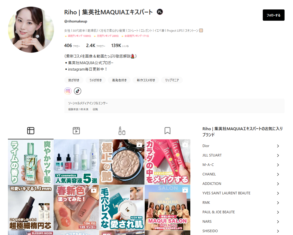 RihoさんのLIPSユーザーページ