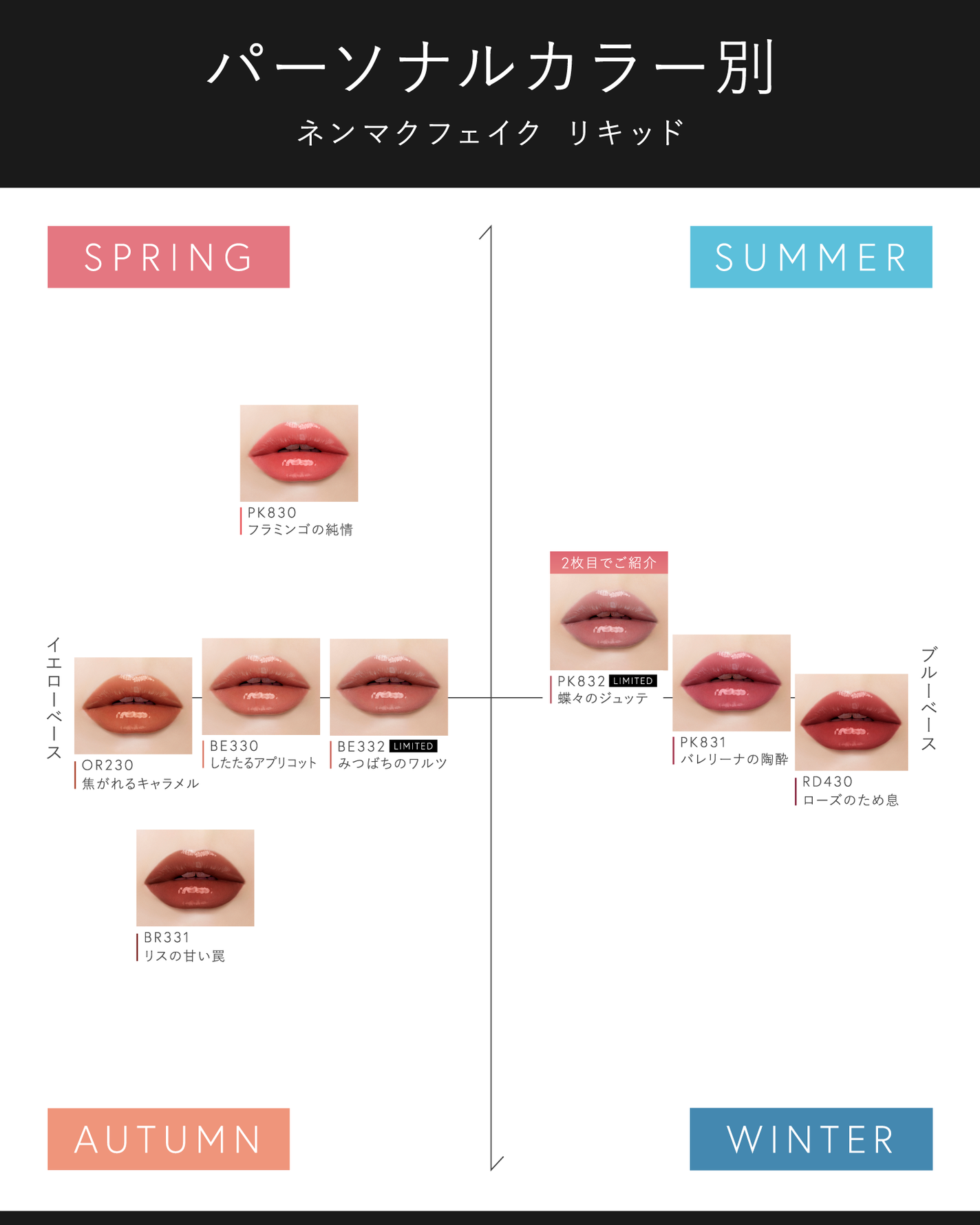 Visée(ヴィセ)Official アカウント on LIPS 「꒰〝いちごみるくリップ〟4選🍓🥛꒱かわいいと思ったらコメントを..」(3枚目)