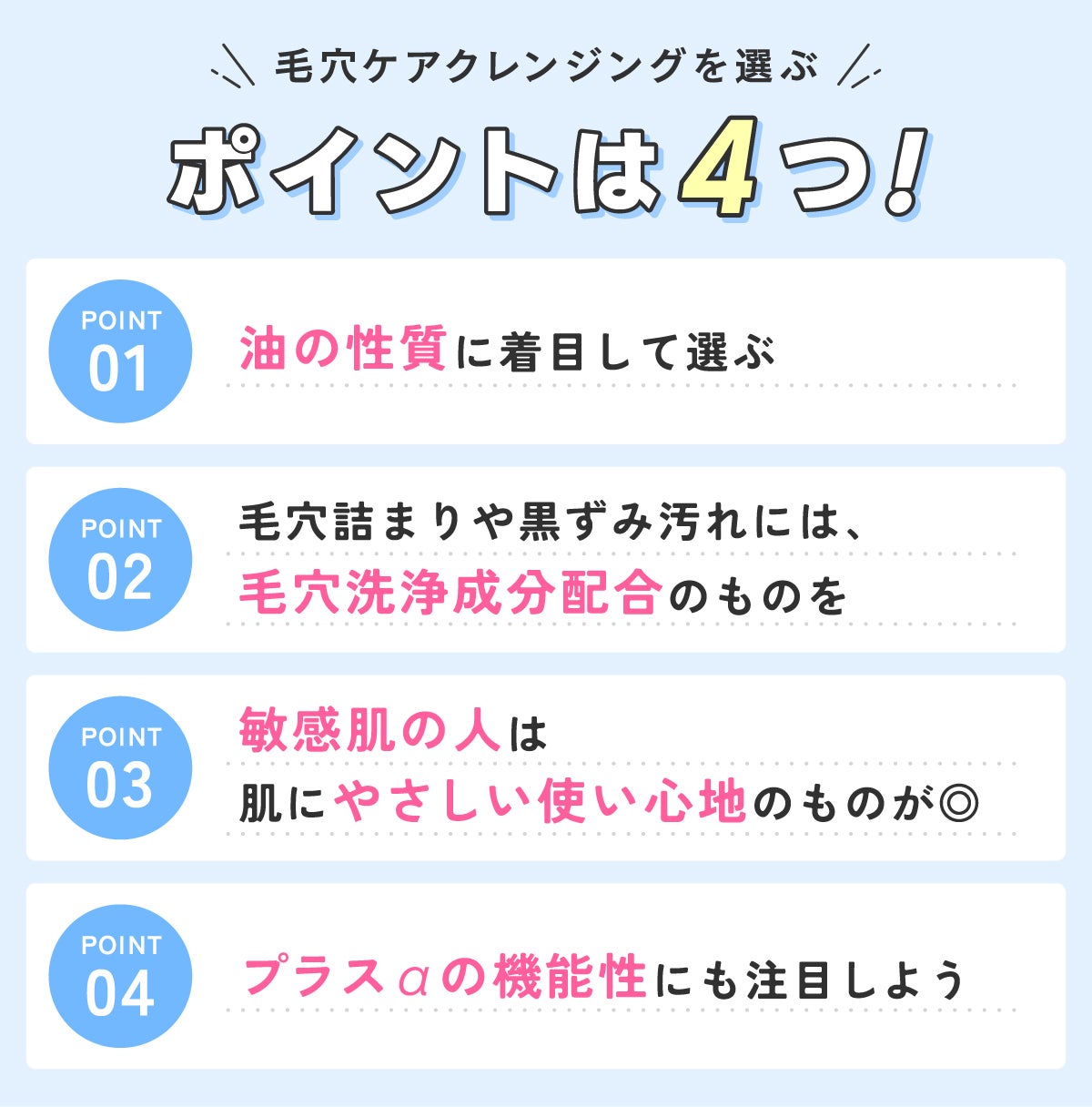 毛穴ケアクレンジングを選ぶポイントは4つ。油の性質に着目して選ぶ。毛穴詰まりや黒ずみ汚れには、毛穴洗浄成分配合のものを。敏感肌の人は肌にやさしい使い心地のものが◎。プラスαの機能性にも注目しよう。