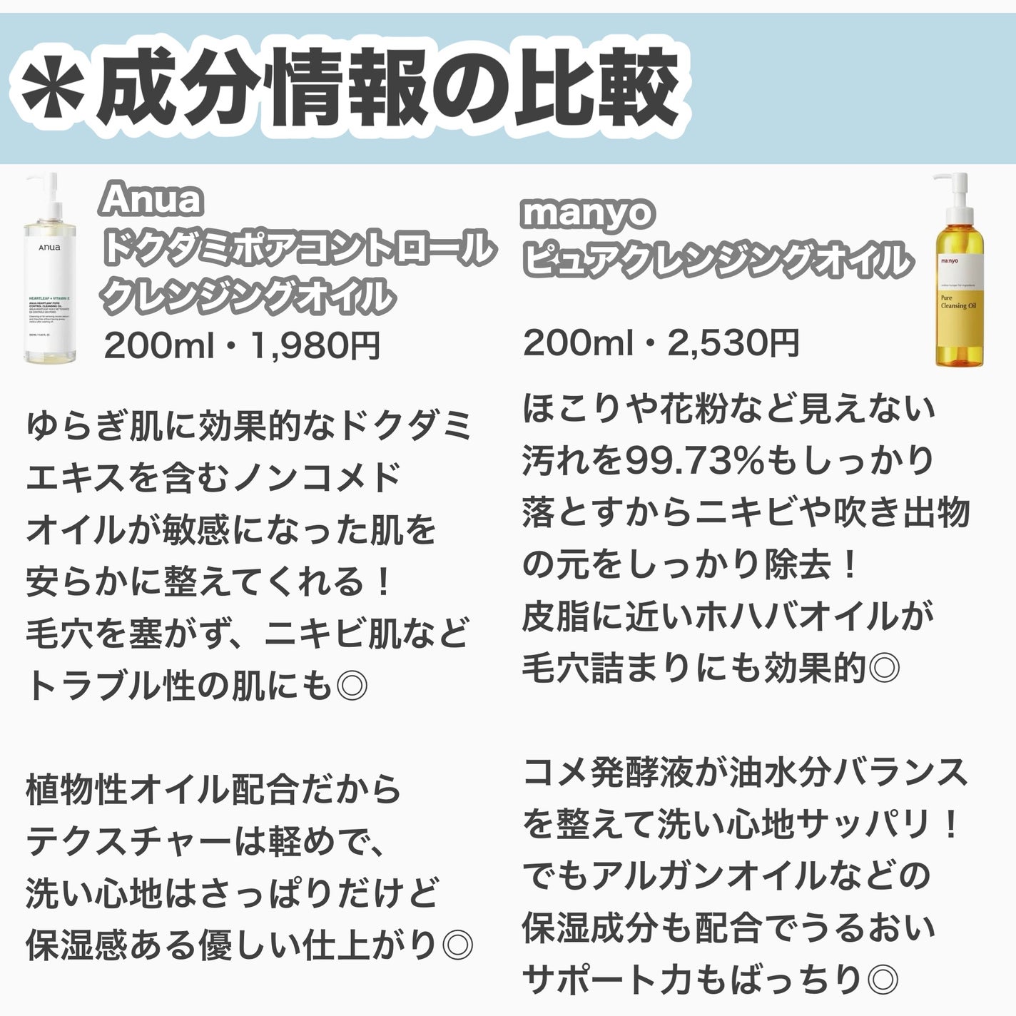 ピュア クレンジング オイル/manyo/オイルクレンジングを使ったクチコミ(2枚目)