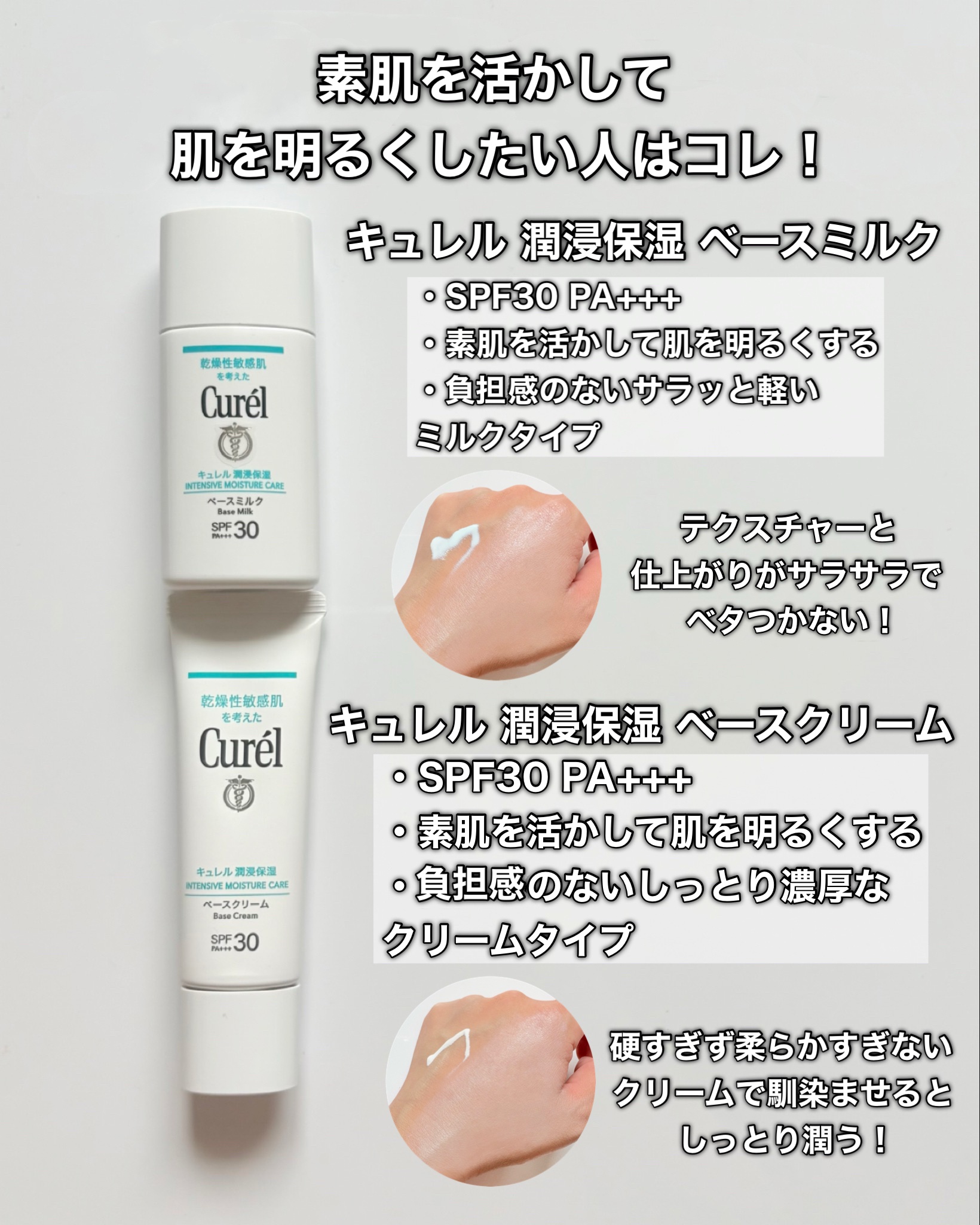 潤浸保湿 ベースミルク /キュレル/日焼け止めミルクを使ったクチコミ（2枚目）