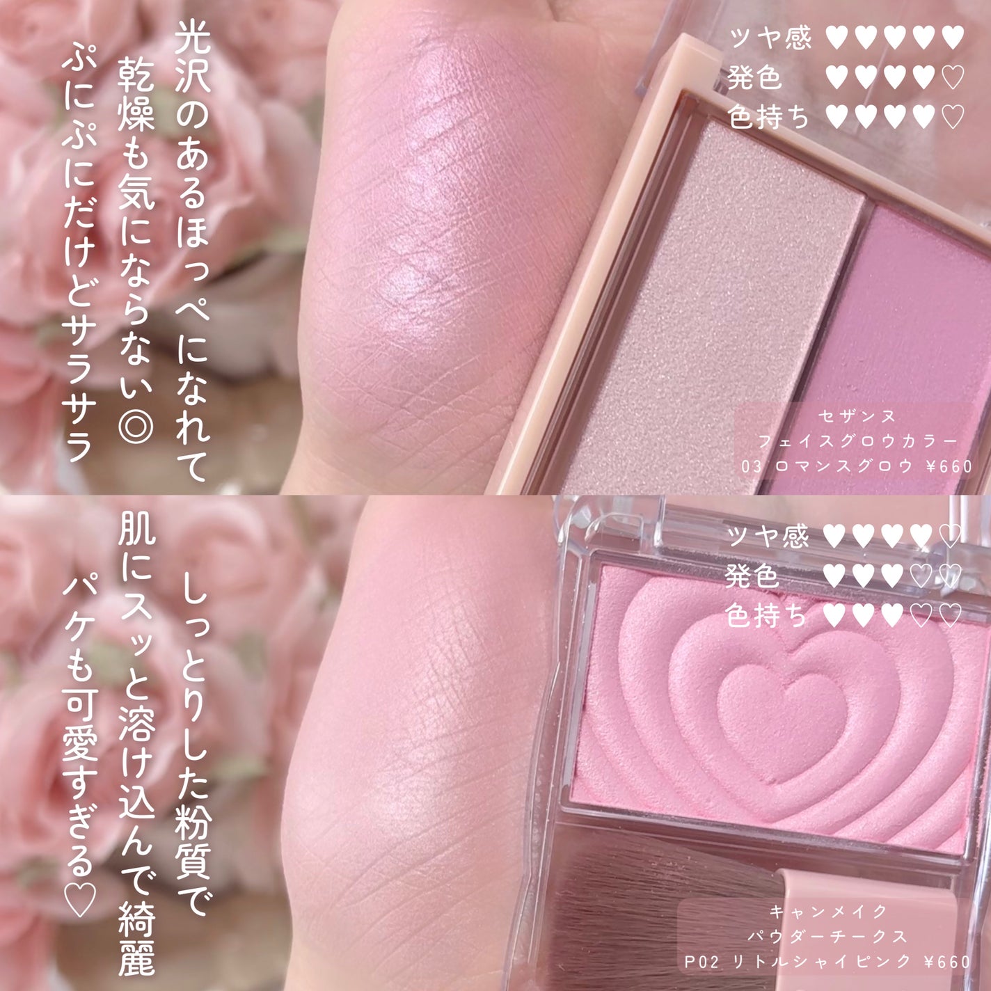 グロウフルールチークス/キャンメイク/パウダーチークを使ったクチコミ(6枚目)