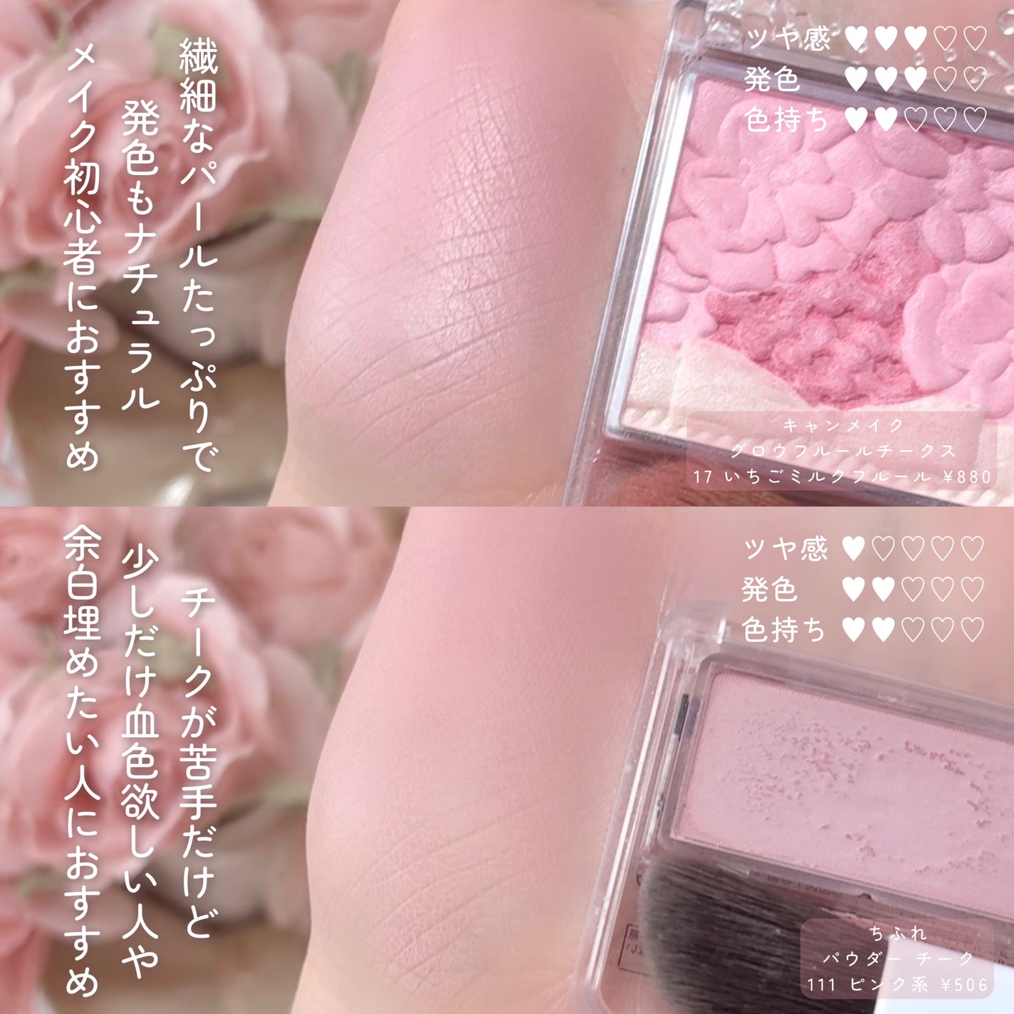 グロウフルールチークス/キャンメイク/パウダーチークを使ったクチコミ(7枚目)