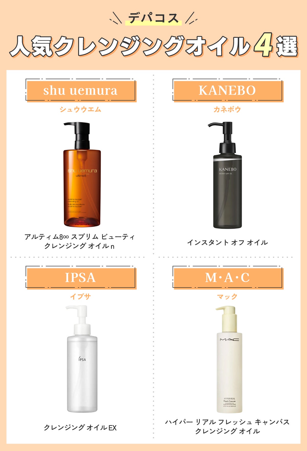 デパコス人気クレンジングオイル4選。shu uemura(シュウウエムラ)アルティム8∞ スブリム ビューティ クレンジング オイルn・KANEBO(カネボウ)インスタント オフ オイル・IPSA(イプサ)クレンジング オイル EX・M・A・C(マック)ハイパー リアル フレッシュ キャンバス クレンジング オイル。