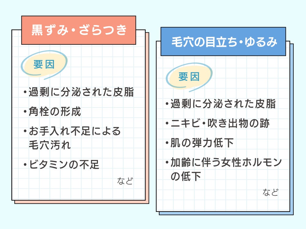 【新作スキンケア】その毛穴悩み、「角栓分解ジェル洗顔」で洗い流しましょう。の画像