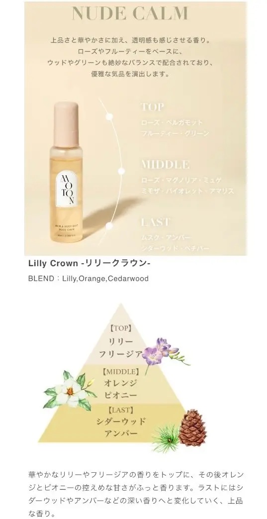 フレグランス ボディミスト リリークラウン/フェルナンダ/香水(レディース)を使ったクチコミ（2枚目）