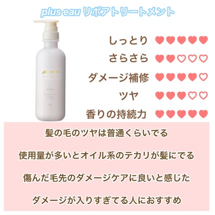 リポアシャンプー/リポアトリートメント/plus eau/市販シャンプーを使ったクチコミ(3枚目)