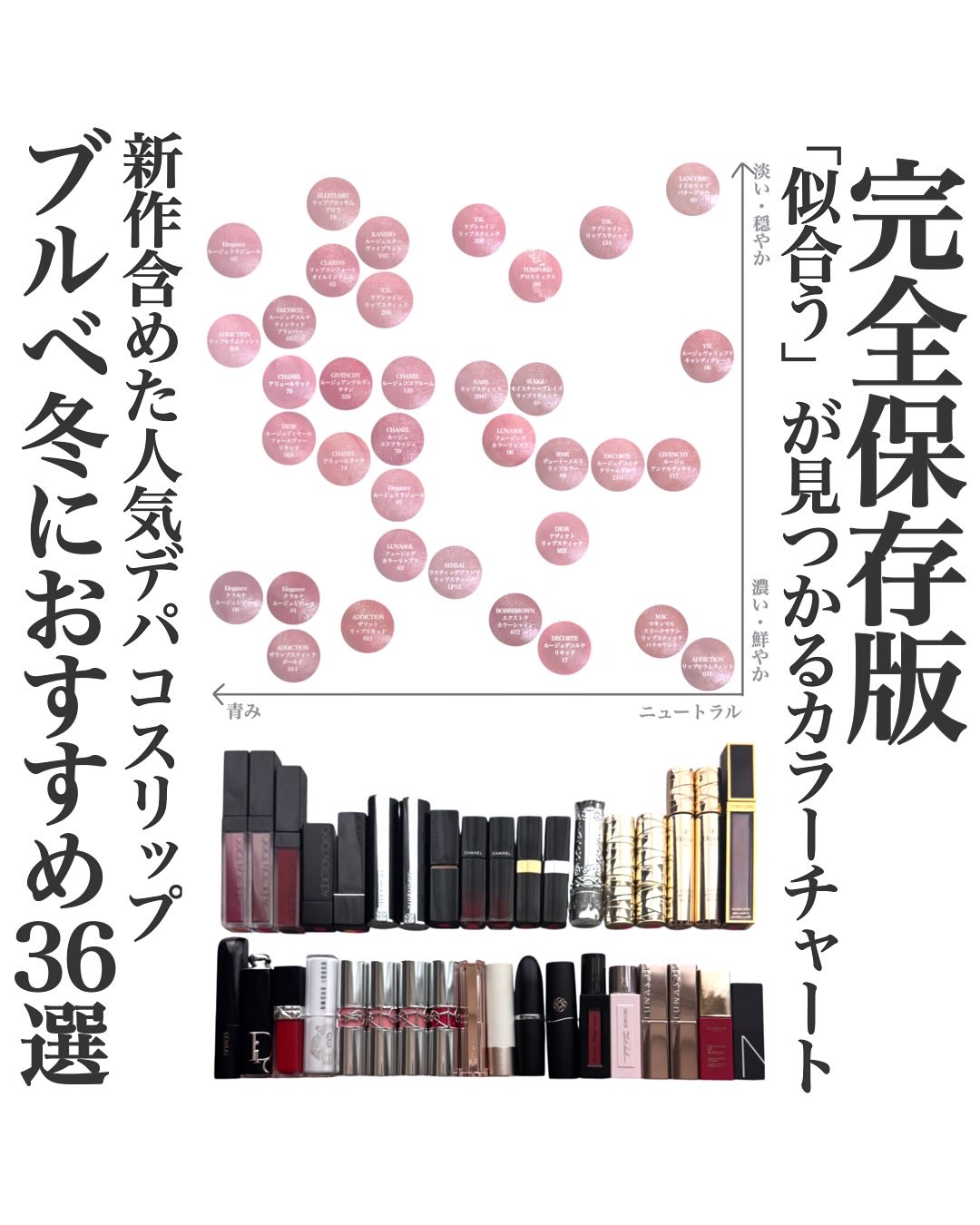 YSL ラブシャイン リップスティック 208  RASPBERRY SHINE ラズベリー シャイン/YVES SAINT LAURENT BEAUTE/口紅を使ったクチコミ（1枚目）